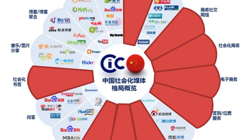 企业宣传片分类报价：揭秘制作成本背后的秘密